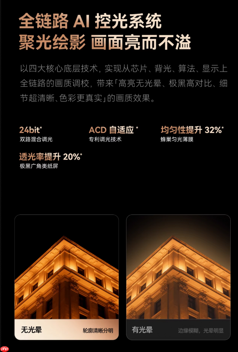 年度最强MiniLED电视?85吋创维A6FPro+综合测评:还原真实,全面进化