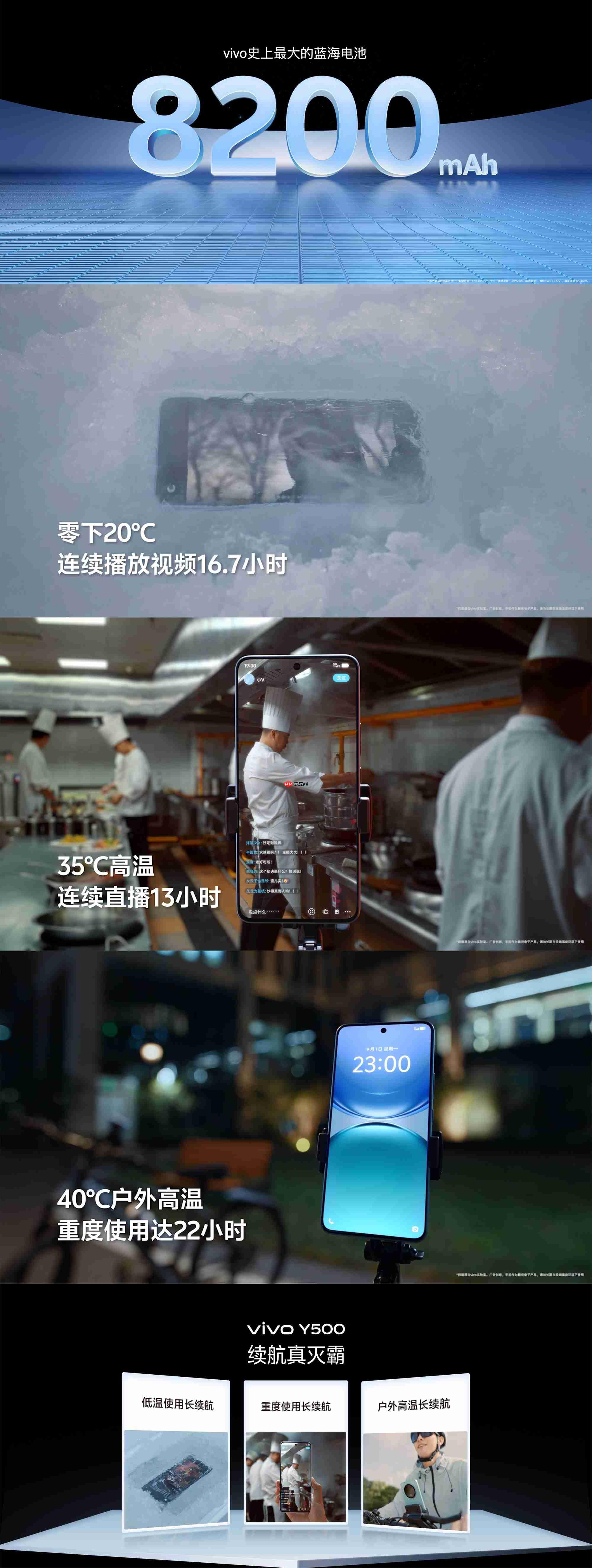 续航耐用双灭霸，国民旗舰vivo Y500正式发布！