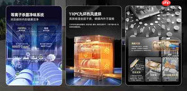 一机多能 海信零菌洗碗机C507iPro带来健康、智能、节能生活新体验