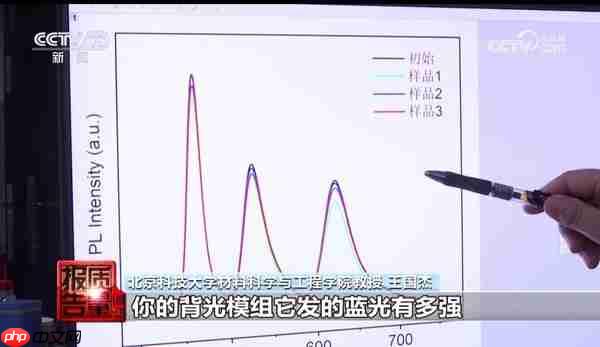 效果约等于保鲜膜!防蓝光膜隔绝99%有害蓝光是噱头
