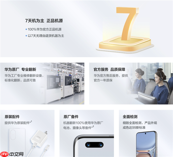 华为Pura 70/Pro+官方翻新机上架：4699元起