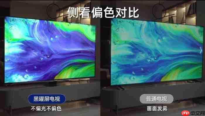 从4K到杜比视界：一场关于电视画质的深刻进化