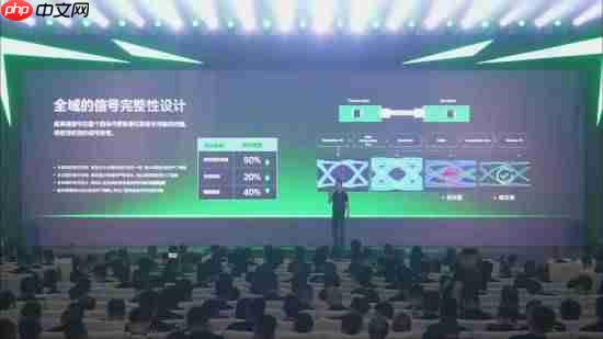 1000Hz刷新率背光电竞显示器预热:支持占空比调整