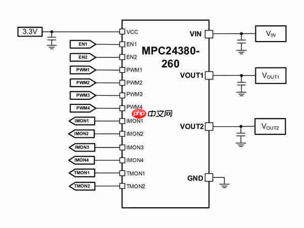 MPS荣获elexcon2025深圳国际电子展