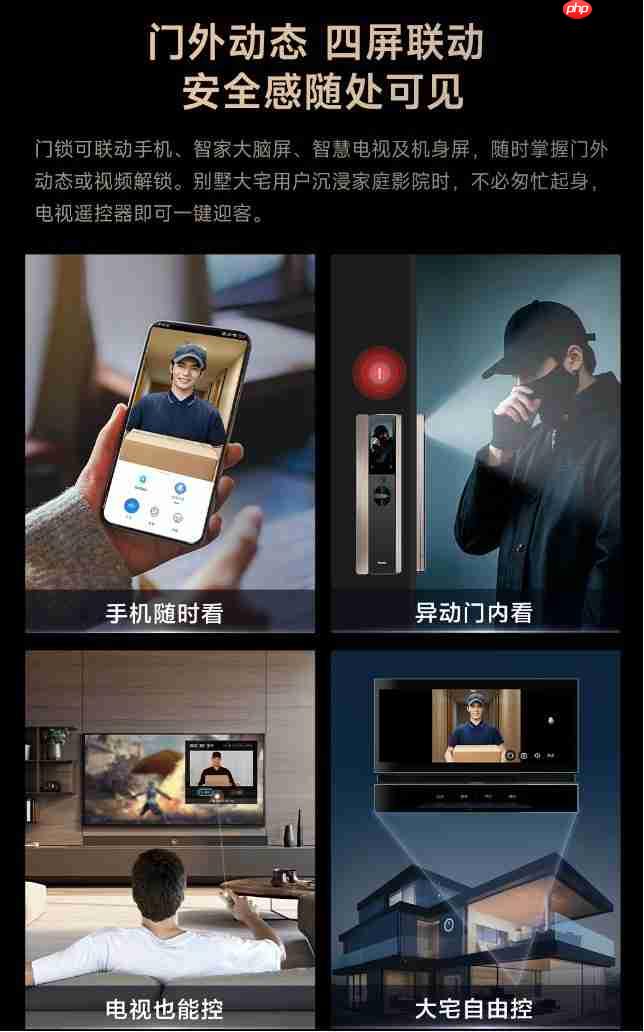 安全，只是它的起点！深度体验海尔金吾卫S900智慧门锁