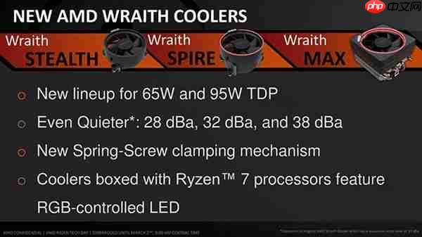 AMD锐龙原装散热器有变！它们不再自带