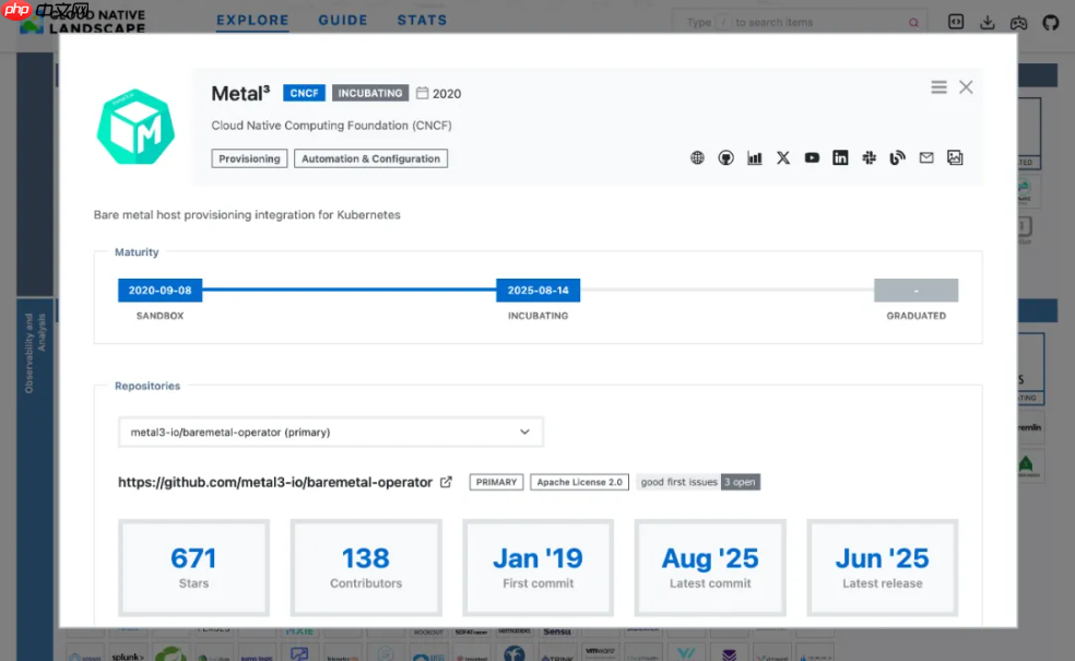 Metal3 成为 CNCF 孵化项目