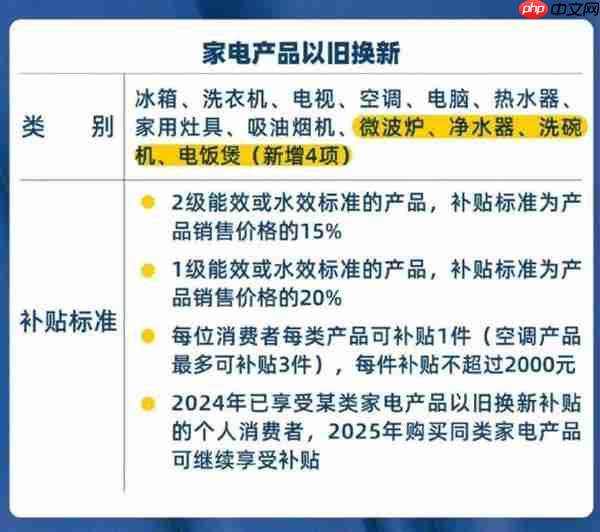 天猫官宣第三波国补来了:手机数码继续 首次纳入智能灯等教育品类