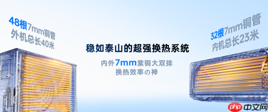 科龙静省电Ultra发布,硬核实力平衡用户需求,性能领跑样样Ultra