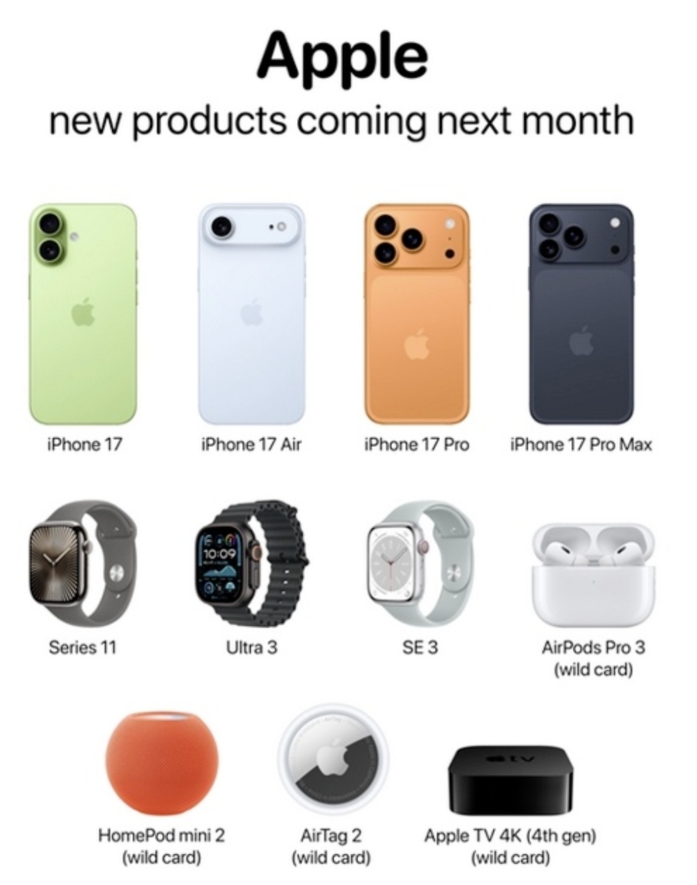 苹果或将停售7款产品是怎么回事？详情介绍 - php中文网