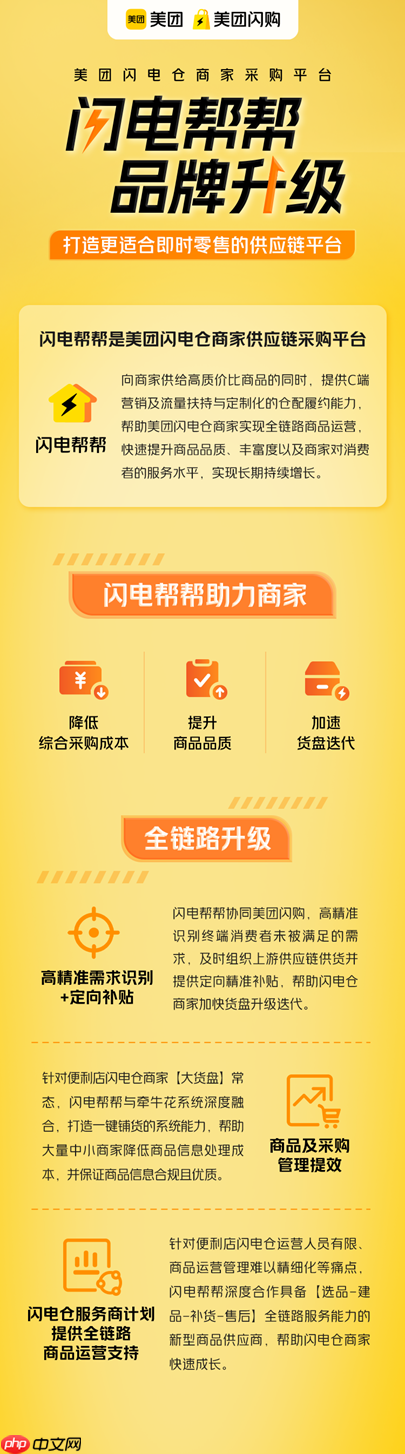 美团闪购发布闪电仓专属供应链服务平台“闪电帮帮”:助商家降本增效,脱离同质内卷