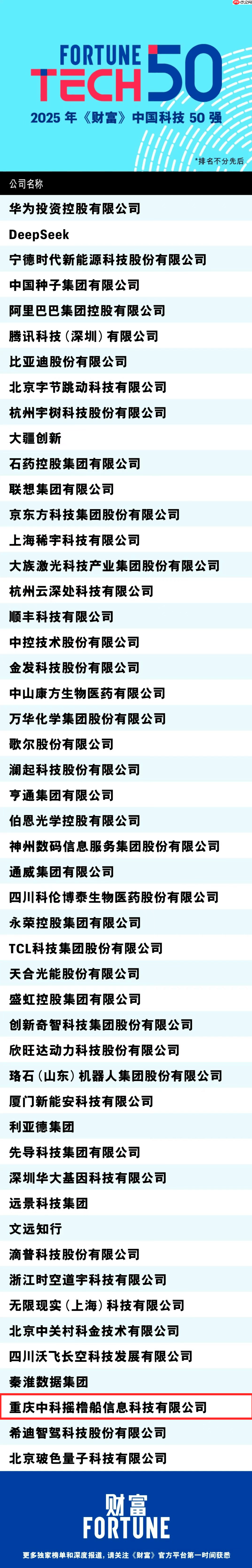 中科摇橹船登榜2025年《财富》中国科技50强