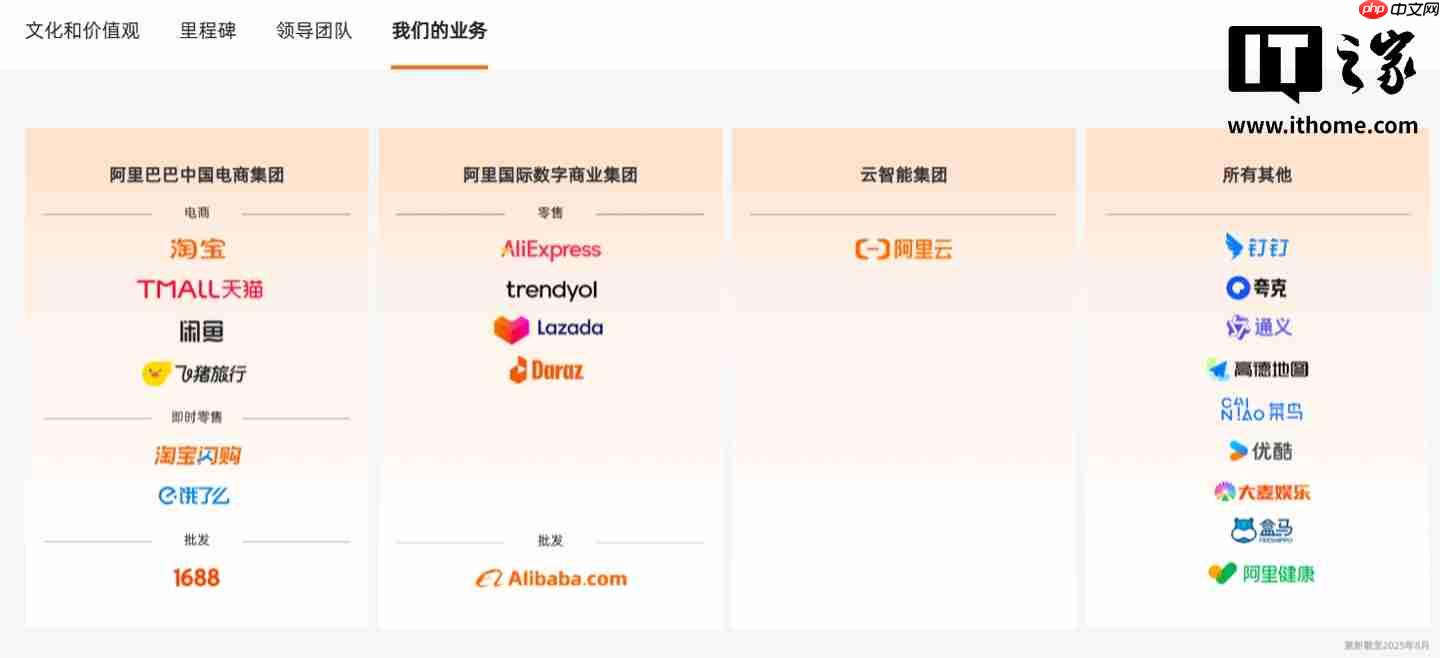 阿里巴巴重新归纳 4 大业务，饿了么与淘宝闪购纳入电商集团