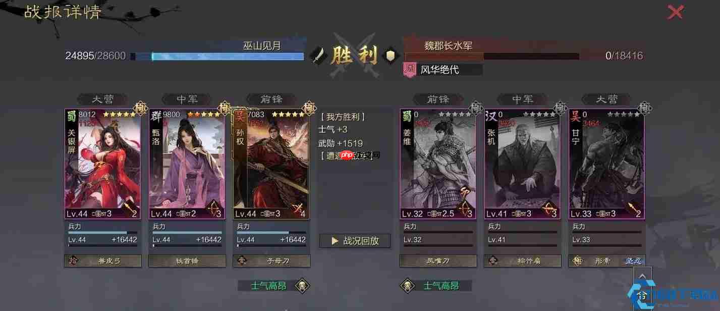 王异法刀战术手册:穿透与爆发的极致演绎