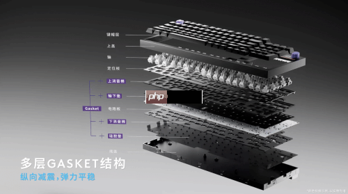 赢定战场,带感嗨玩——罗技G闪逸龙G316 X 8K客制化游戏键盘上市,专为中国玩家定制