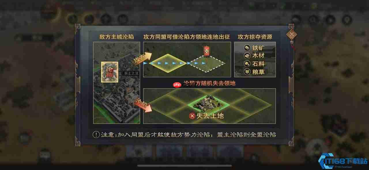 攻城略地终极指南:三波流破城战术详解