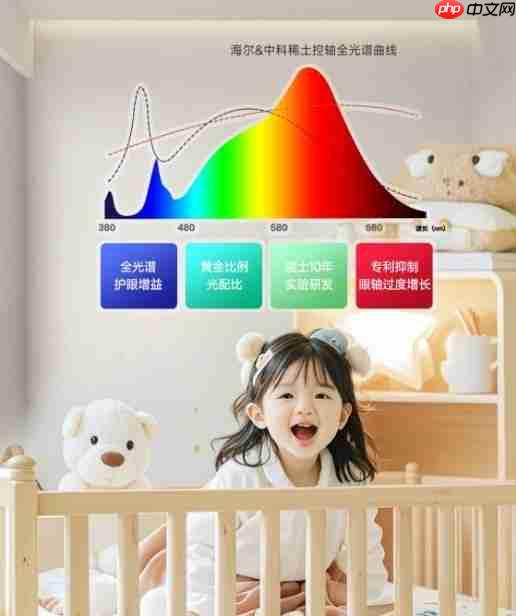 抑制眼轴过度增长专利!海尔护眼灯降低近视增长率3%