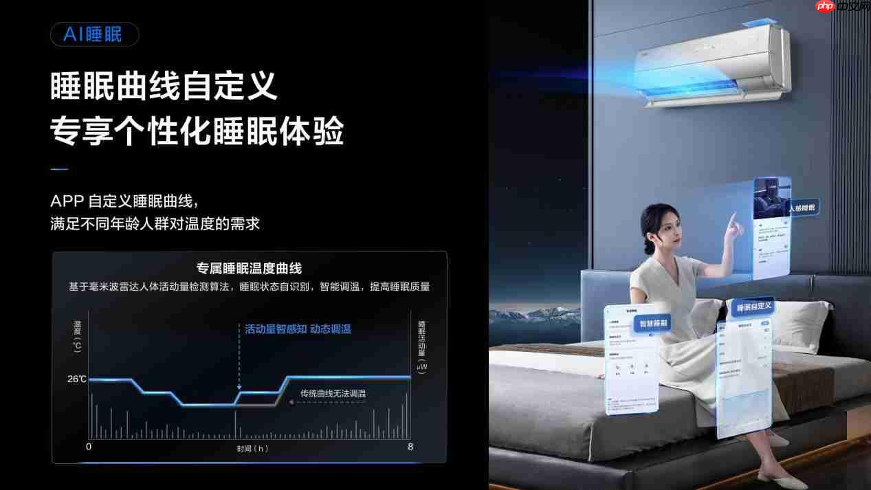 AI睡眠新风，TCL小蓝翼C7新风空调满足用户健康呼吸体验