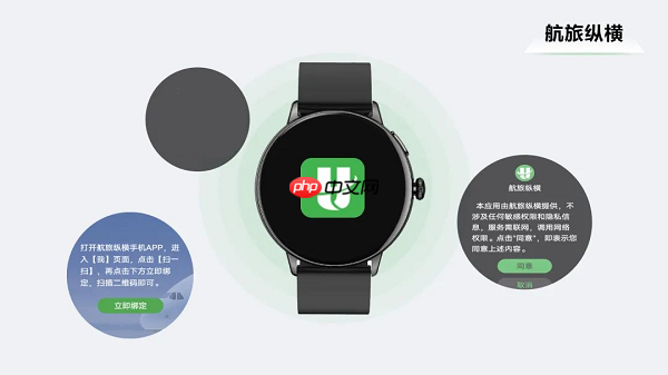 芯闻速递丨开源鸿蒙应用市场正式上线！智能穿戴“如鱼得水”