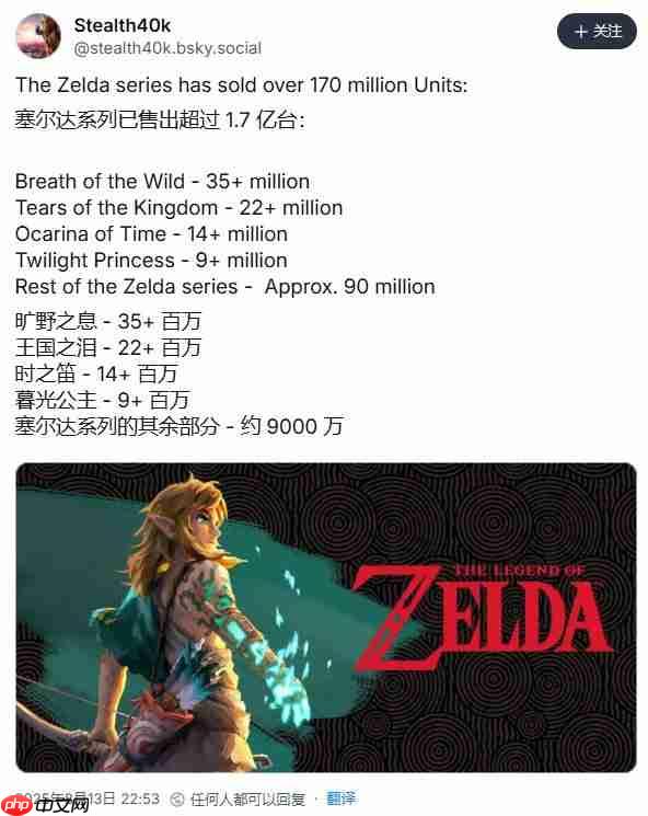 长盛不衰 《塞尔达传说》系列全球销量突破1.7亿份