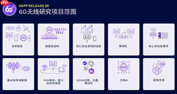 6G标准化技术研究工作将在本月启动 高通专家:降低网络总体拥有成本
