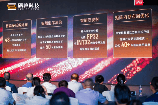 国产首款6nm显卡亮相：发布会现场演示《黑神话》