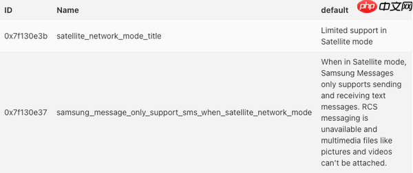 三星信息应用或新增卫星短信功能 未来将引入旗舰手机
