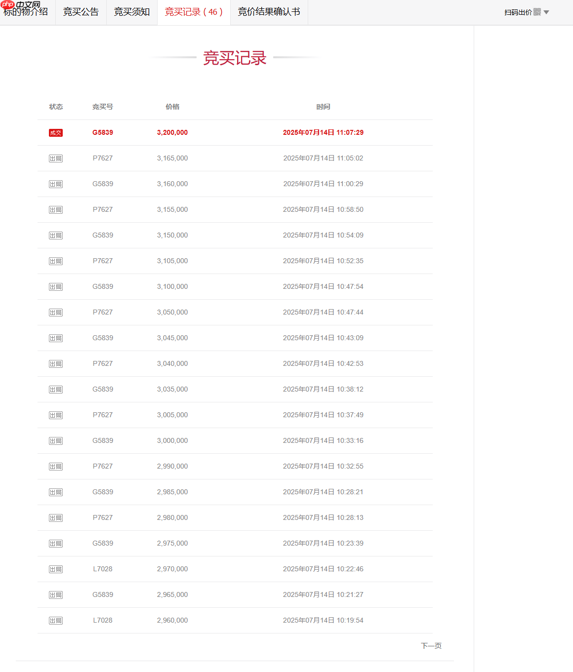 尾号“8 个 7”手机号拍出 320 万元,只有使用权