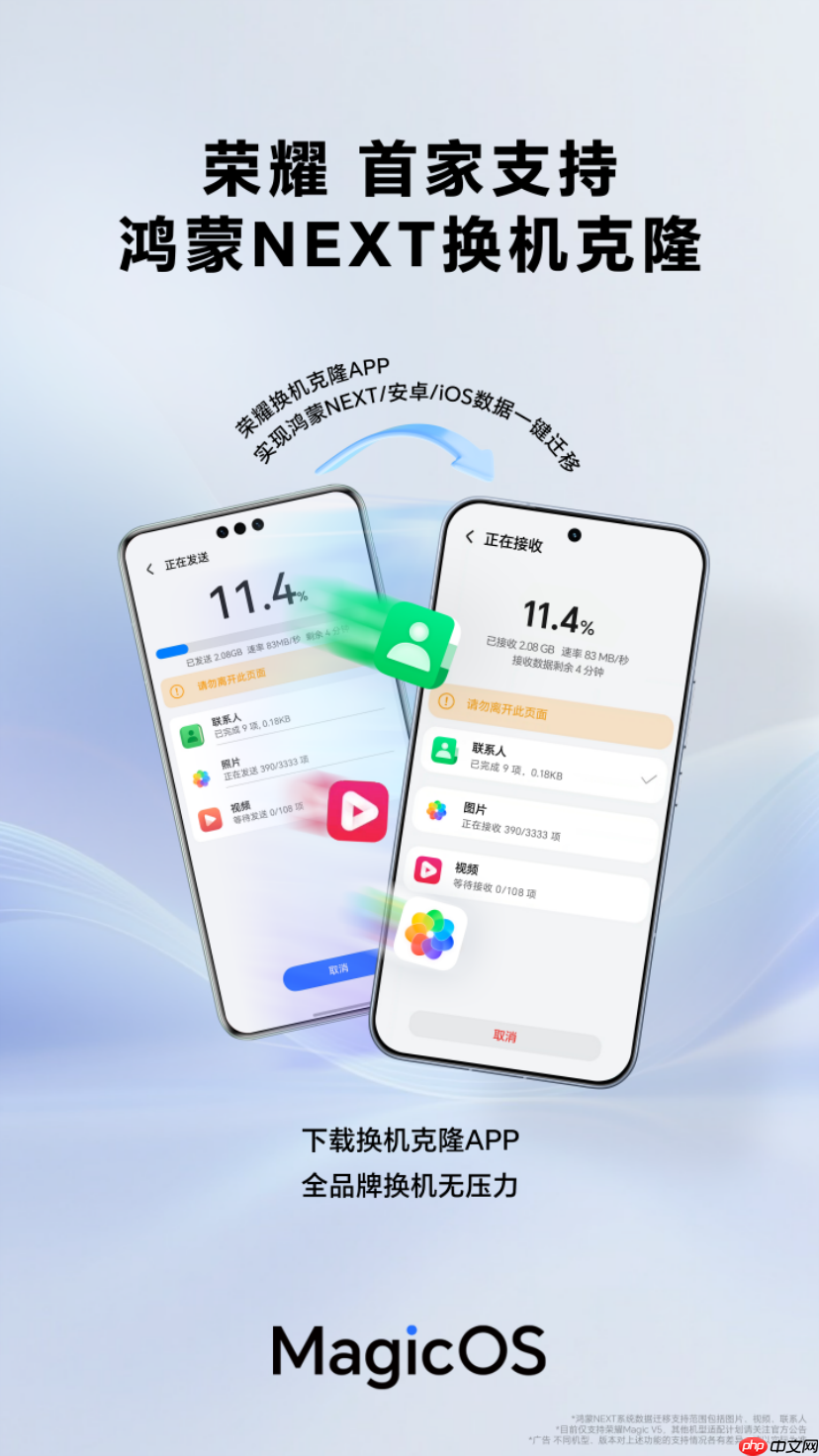 荣耀MagicOS打通设备互联传输壁垒，支持鸿蒙NEXT等多系统换机克隆