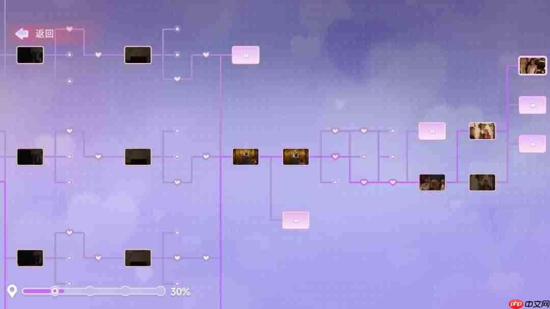 首款猎艳模拟器《名利场:我被好莱坞美女潜规则了》上线Steam,心动预约!