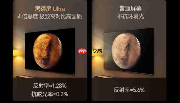 《哪吒2》优酷首播 海信 100 吋大屏解锁 “身临其境” 观影