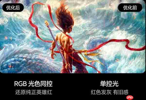 《哪吒2》优酷首播 海信 100 吋大屏解锁 “身临其境” 观影