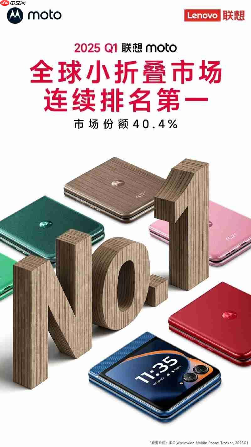 折叠屏不再是“高攀不起”？暑期价格腰斩的它，学生党闭眼冲！