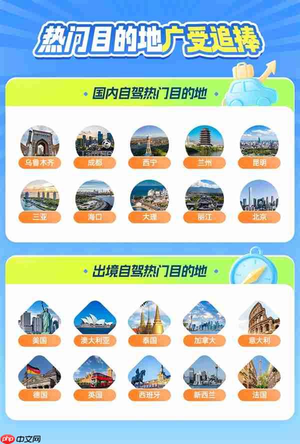 暑期租车自驾游趋势指南:情感共鸣驱动 自驾游迈入体验为王时代