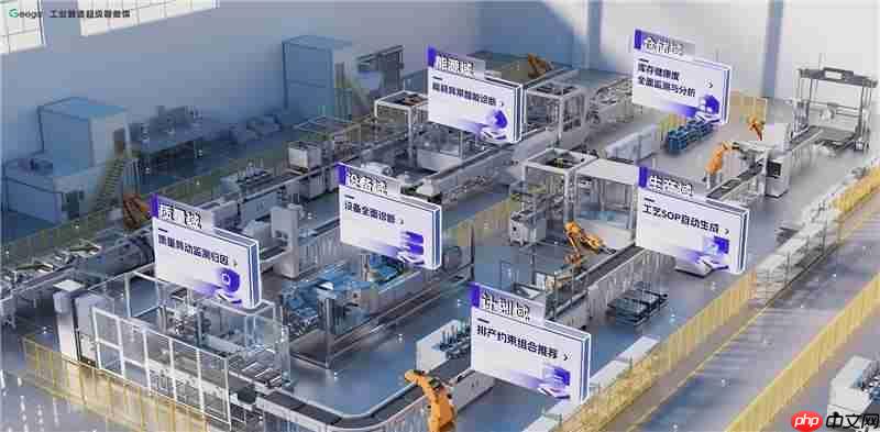 万亿级制造数据从混沌到有序!广域铭岛的“数据炼金术”