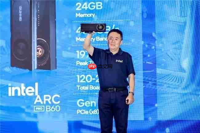 空间压缩术:英特尔携生态伙伴推出高性能双卡工作站