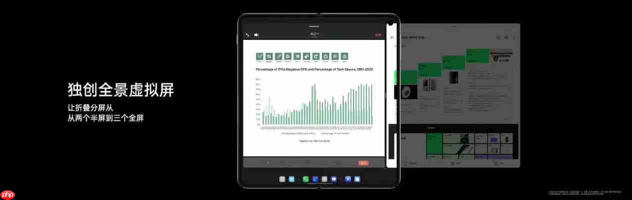 OPPO创新被安卓16“点赞”！全景虚拟屏功能或将成为成安卓新标准