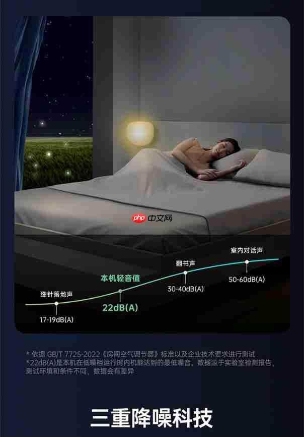 辽宁省融创御潮府×TCL家庭中央空调,打造绿色节能品质生活圈