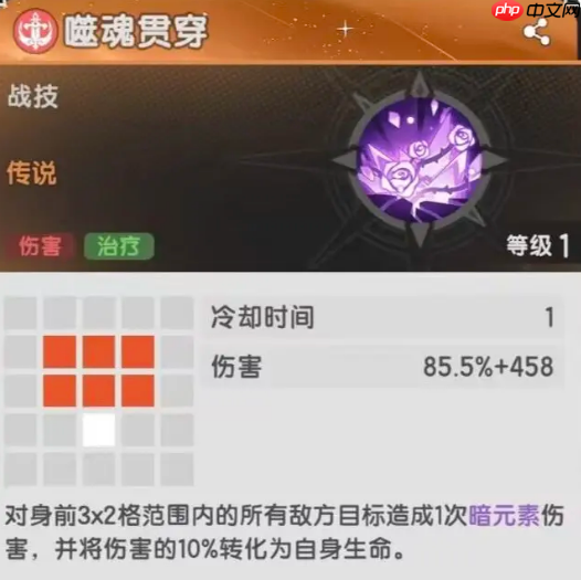 杖剑传说四转斗士技能全解析：0CD流颠覆战场