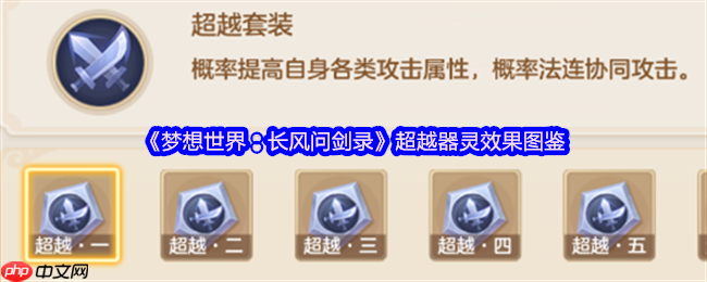 梦想世界超越器灵终极指南:六阶效果实战解析