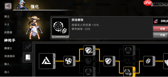 疾风骑士神枪手机枪流终极搭配指南