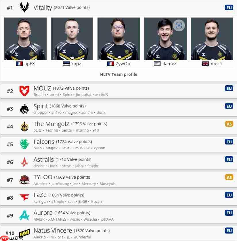 TLYOO NB! F1车手周冠宇发文祝贺天禄夺冠