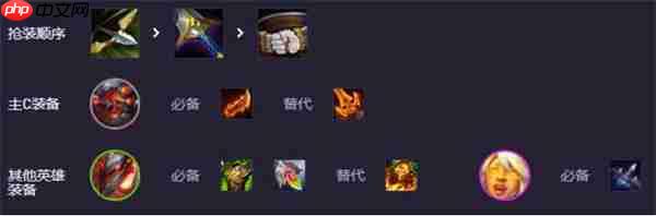 云顶之弈S14重装大嘴终极攻略:肉盾护体,输出无忧