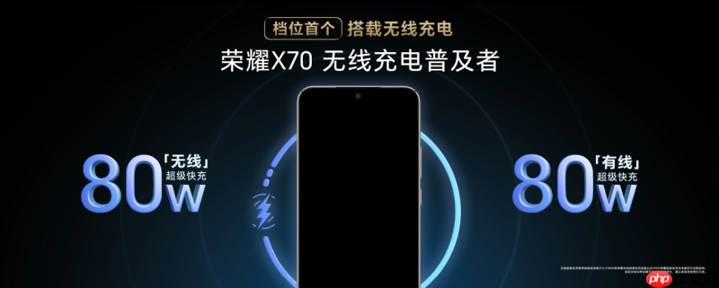 抗摔防水续航全面顶配,全新荣耀X70正式发布,售价1399元起