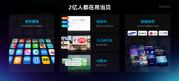 借力英特尔ISV计划 小旺AI截图成AIPC“智能入口”首站