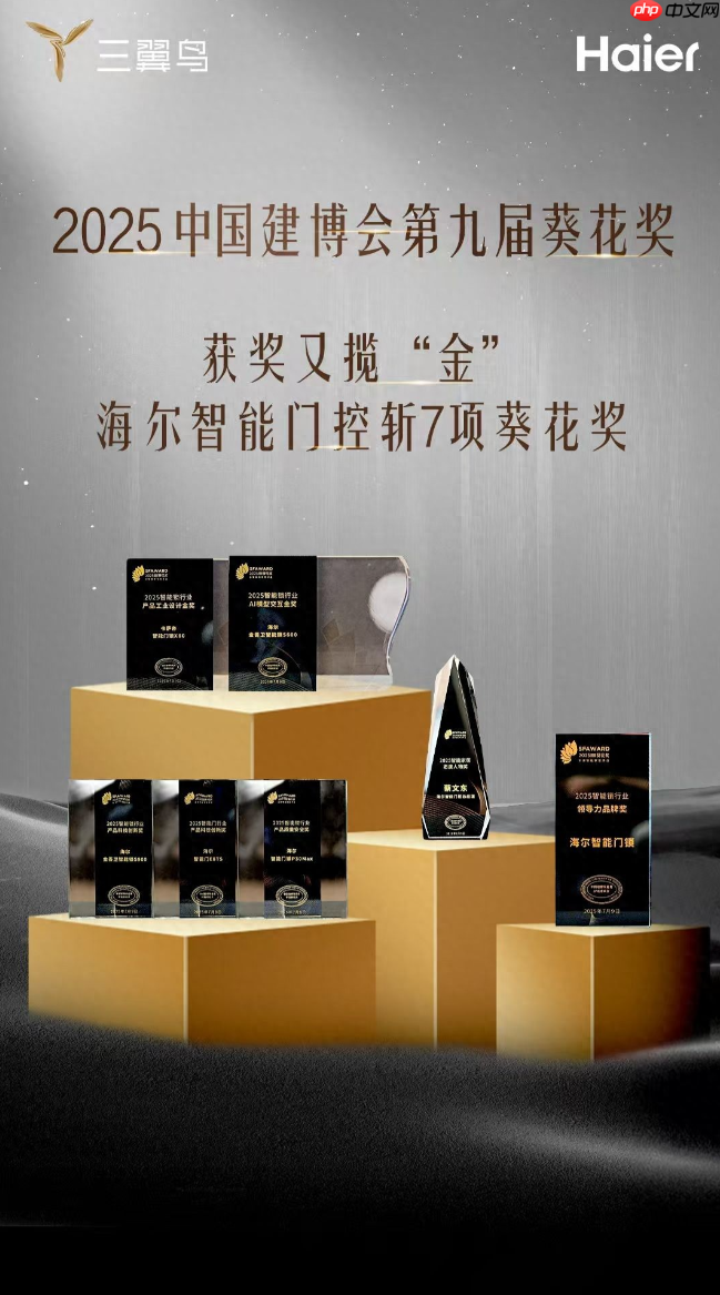 连续9年获行业认可！海尔智能门控获7项葵花奖