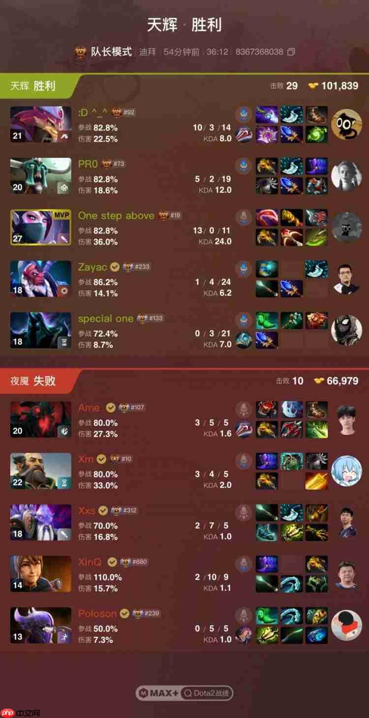 刀塔2电竞世界杯：XG以0-2惨败NAVI 对手怀疑出错装