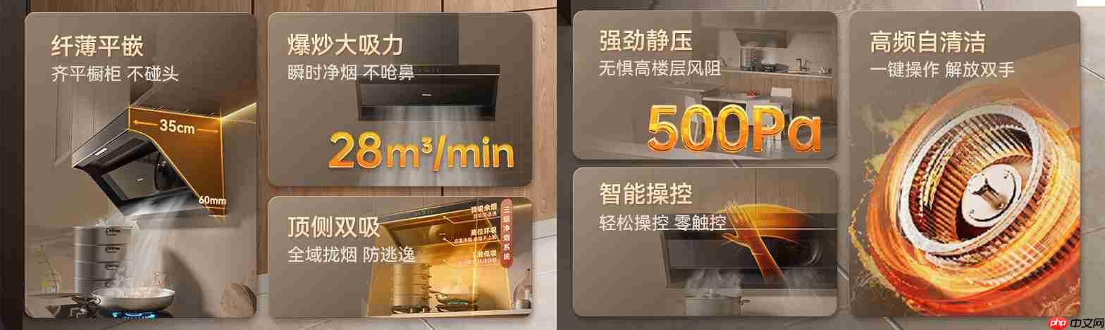 海信油烟机选购指南：四大机型破解油烟痛点，精准匹配多元厨房场景