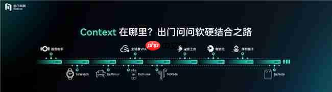 出门问问发布AgenticAI软硬结合产品TicNote，定义新一代“AI思考伙伴”