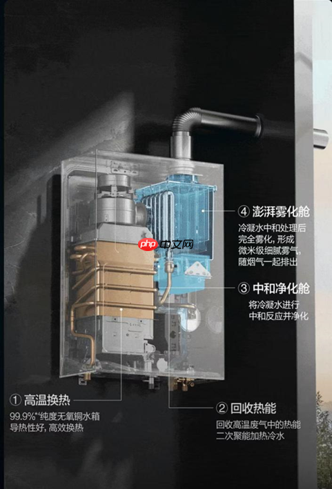 终结冷凝水排放难题!万和行业首创